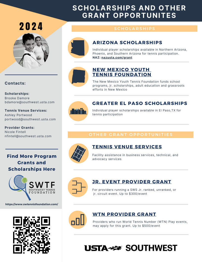 GRANT OPPORTUNITY LIST visual data 8